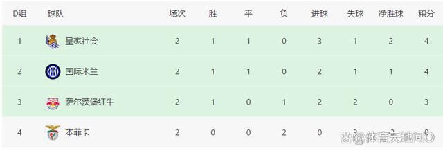 微微一笑很倾城电视剧无删减网盘